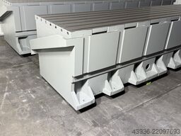 BBL Logistik GmbH BBL Logistik GmbH BBL Logistik GmbH