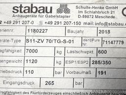 Stabau S11 - ZV 70 / TG-S-01