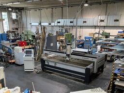All-Powerful Science & Technology APW 3015 BA