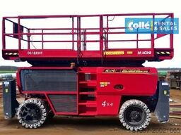 Magni DS 1823 RT | 2021