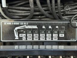 MAN TGS 28.440 MAN TGS 28.440 6x4-4/3-Seiten- Kippe...
