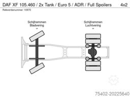 DAF XF 105.460 / 2x Tank / Euro 5 / ADR / Full Spoi...