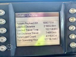 EuroGate International BV EuroGate International BV EuroGate International BV