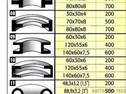 Jagi Komerc Jagi Komerc Jagi Komerc