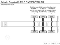 Schmitz Cargobull 3 AXLE FLATBED TRAILER