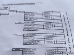 Speroni Werkzeugvoreinstellgerät