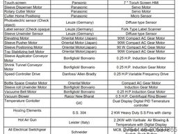 Siddhivinayak Engineering SVSSA-ASM