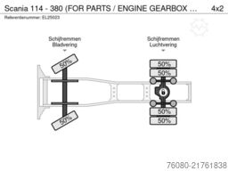Scania 114 - 380 (FOR PARTS / ENGINE GEARBOX RUNNING /...