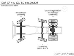 DAF XF 440 6X2 SC 848.300KM