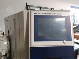 Schröder MPB 3200x2,0 mm