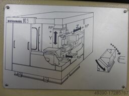 STEINEL BFZ 5