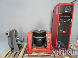 RMS SW 3009 & TGA 6014