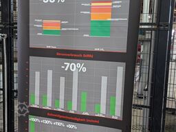 Thüringische Weidmüller GmbH Thüringische Weidmüller GmbH Thüringische Weidmüller GmbH