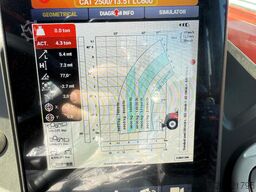 Manitou MHT 10135 | 2023 Comparable to Merlo 12