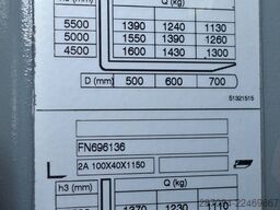 Jungheinrich EFG 216k