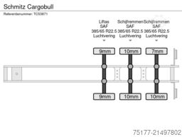 TAF INDUSTRIESYSTEME GmbH TAF INDUSTRIESYSTEME GmbH TAF INDUSTRIESYSTEME GmbH