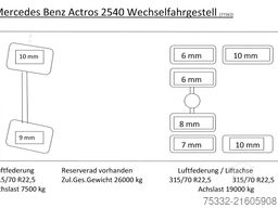 ELM Recycling GmbH & Co. KG ELM Recycling GmbH & Co. KG ELM Recycling GmbH & Co. KG