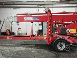 Rothlehner Denka Lift DL18