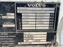 Volvo FL 6 - 19 (MANUAL PUMP / POMPE MANUELLE / 10 BO...