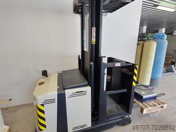 VIG CNC & Werkzeugmaschinen VIG CNC & Werkzeugmaschinen VIG CNC & Werkzeugmaschinen