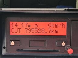 MAN 18.480 TGS
