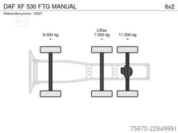 DAF XF 530 FTG MANUAL