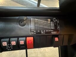 Linde H20/600D