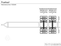 M2 GmbH M2 GmbH M2 GmbH