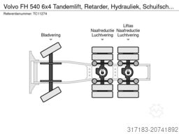 Key-Tec Key-Tec Key-Tec