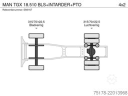 MAN TGX 18.510 BLS - INTARDER