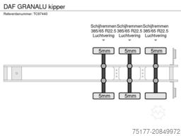 DAF GRANALU kipper