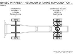 DAF XF 480 SSC INTARDER - RETARDER 2x TANKS TOP COND