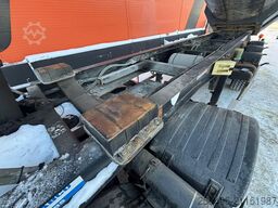 Pharma Equipment Pharma Equipment Pharma Equipment