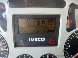 Iveco Trakker 450