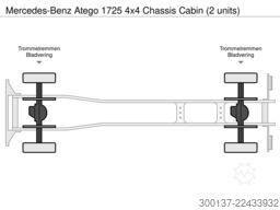 Mercedes-Benz Atego 1725 4x4 Chassis Cabin (3 units)