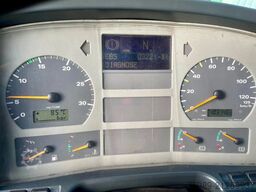 MAN TGA 26.413 6x2 , Manual injection, Manual gearb...