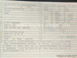 SCANIA G450 / ISO Thermo Mulde / 8X4 / Opti Cruise
