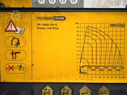 VOLVO FM 420 PRITSCHE 6,40m *PK 34002 SH + FUNK/8x4