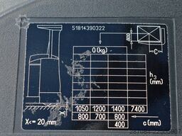 STILL FM-X 14