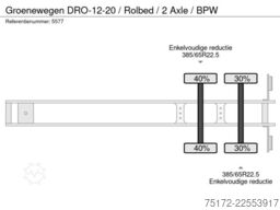 Complast GmbH Complast GmbH Complast GmbH