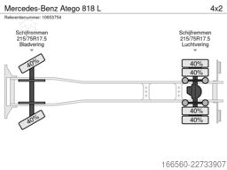 Mercedes-Benz Atego 818 L