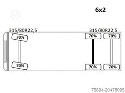 MAN TGS 28.320 * HMF 1500 - K2 * TOPZUSTAND