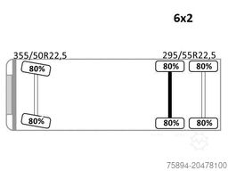 MERCEDES-BENZ ACTROS 2540 * ABSCHLEPPWAGEN 9,20 m* TOP