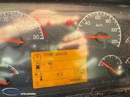 Volvo FM 380 Euro 4, Oude tacho!, Handgeschakeld, 341...