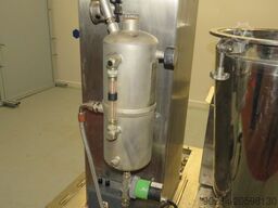 NETZSCH PMD Pharma 50