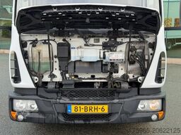 IVECO EuroCargo 75 E16 JUNGE ISOLATED BOX MITSUBISHI C