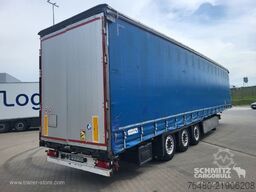Schmitz Cargobull Schiebeplane Mega