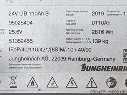 WESCHU Vertriebs GmbH & Co. KG WESCHU Vertriebs GmbH & Co. KG WESCHU Vertriebs GmbH & Co. KG
