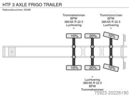 HTF 3 AXLE FRIGO TRAILER