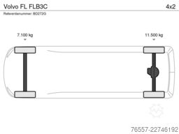Volvo FL FLB3C